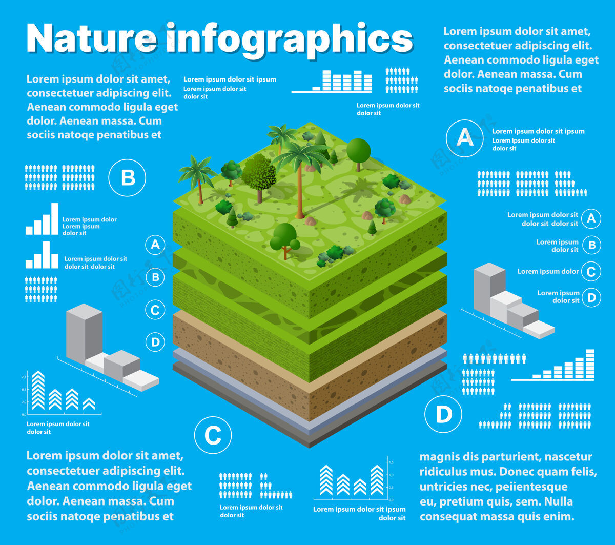 景观信息图自然地质和地下土层下等距切片的自然景观信息图泥土等距