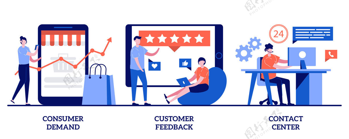 经理消费者需求 客户反馈 联系中心的概念与小人物插图运营商中心评级