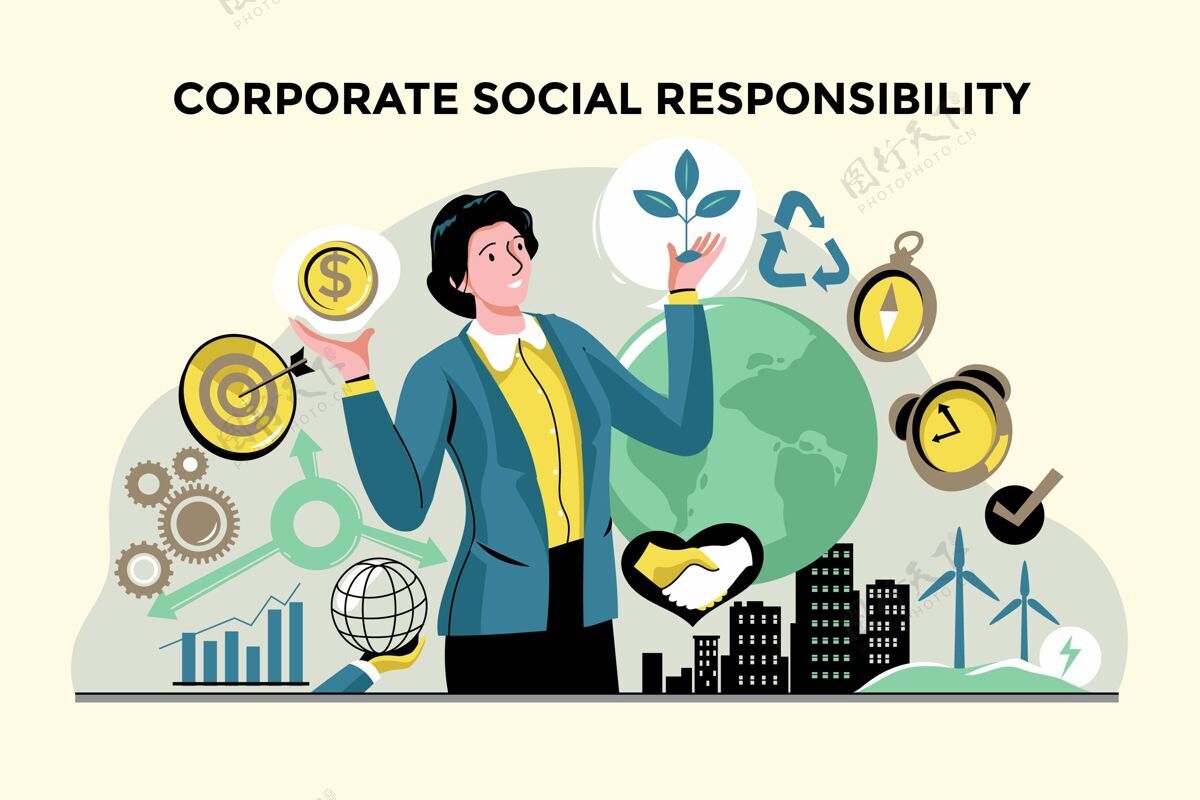企业社会责任平面图csr概念道德公司企业