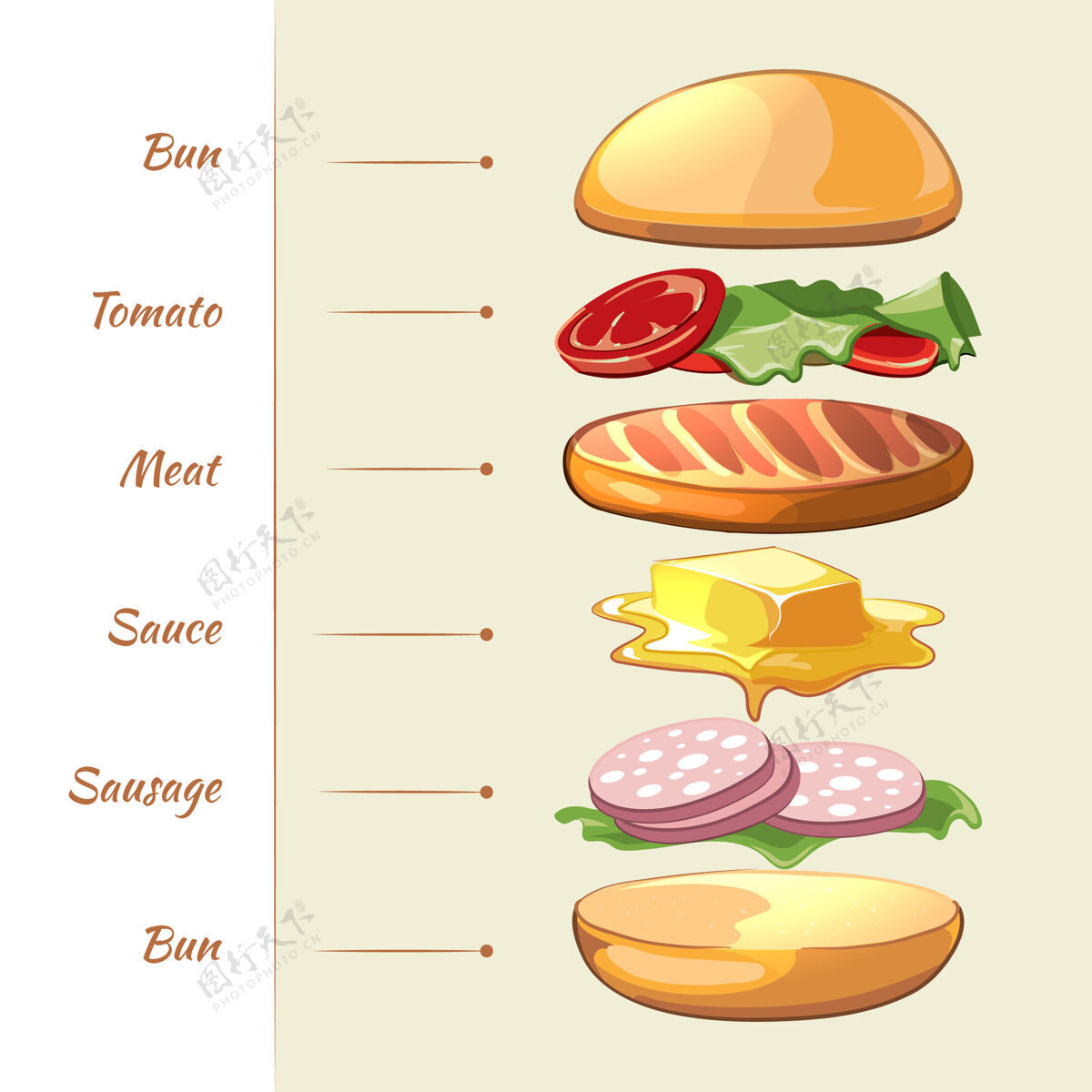 西红柿汉堡配料信息图模板食物信息图风格