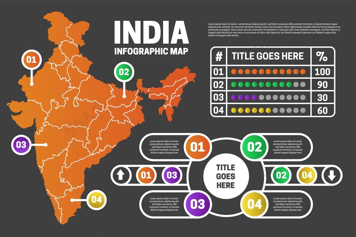 国家线性印度地图信息图信息线性地图