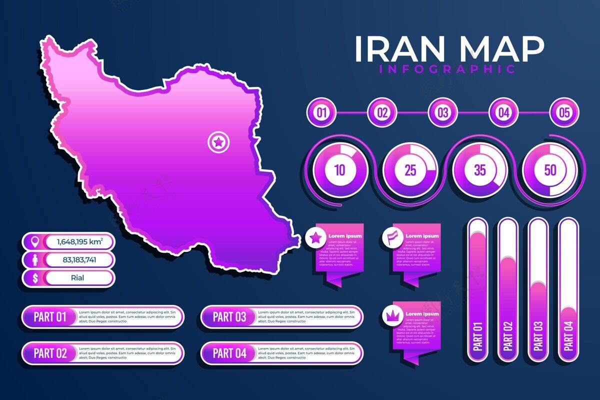 目的地伊朗地图信息图伊朗梯度地图