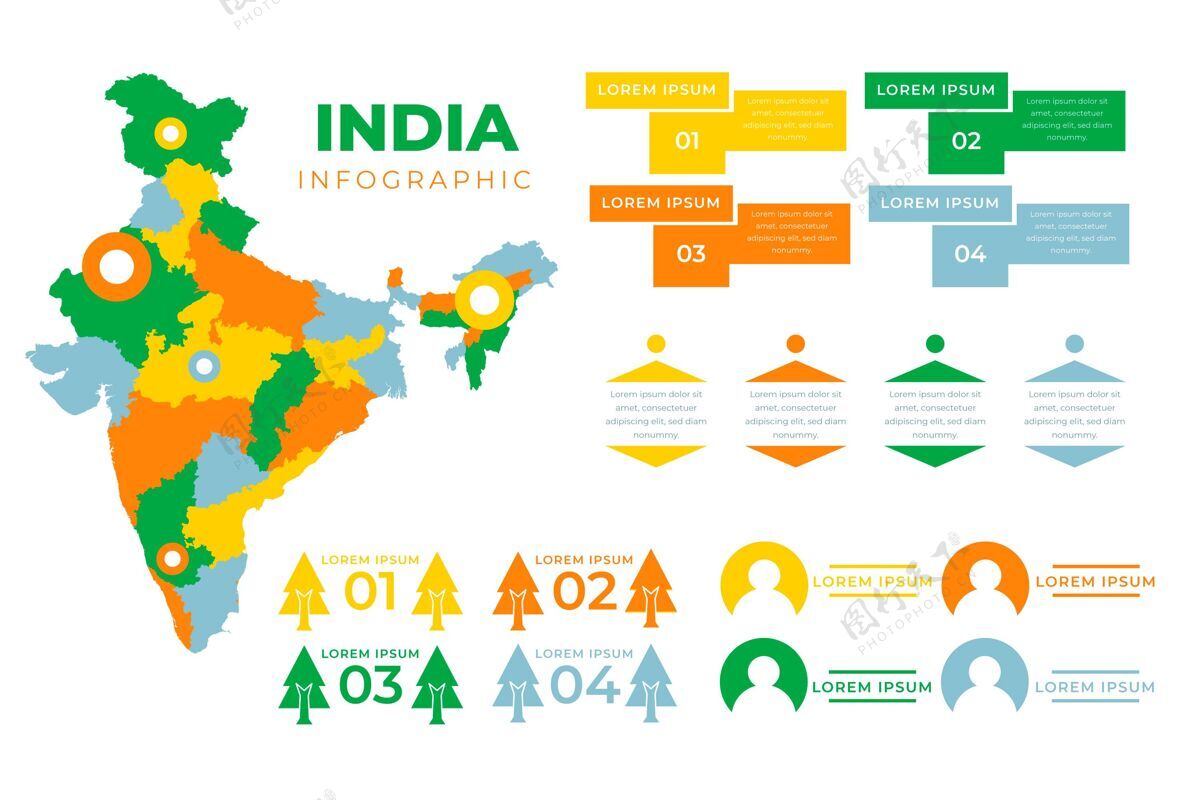 图表平面印度地图信息图图表数据营销
