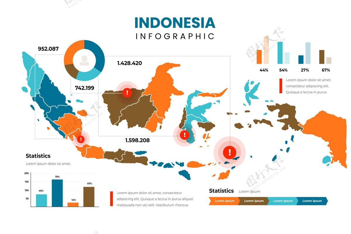平面设计印尼地图信息图形模板图表信息数据