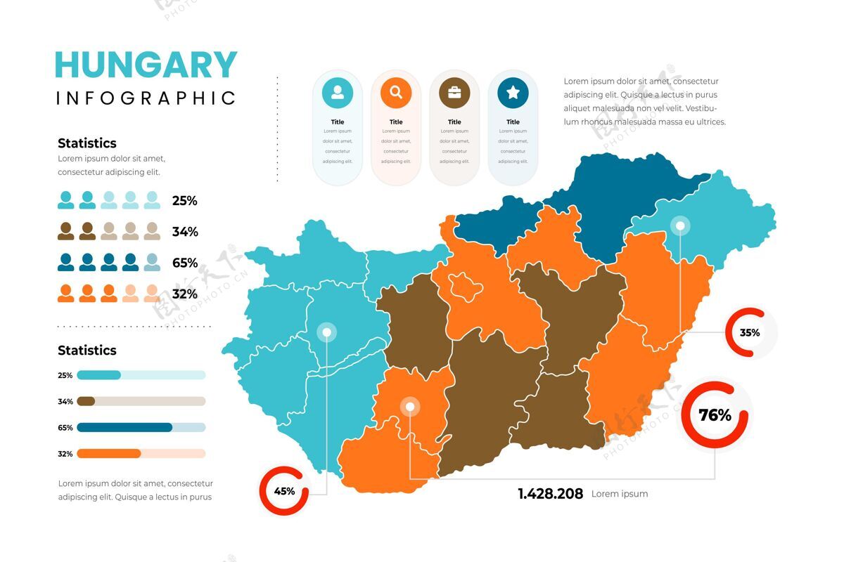 国家平面设计匈牙利地图信息图信息地图匈牙利