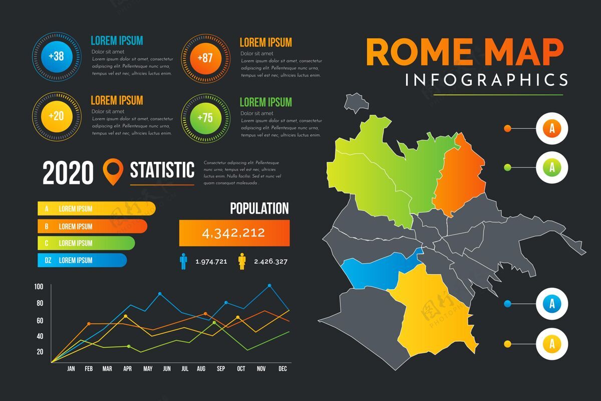 信息渐变罗马地图信息图过程信息模板